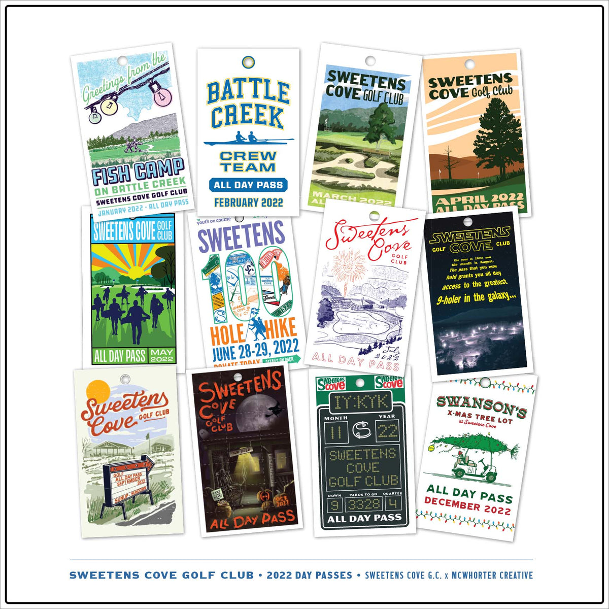 Artwork 2022 Commemorative Player Passes 12x12" Poster Sweetens